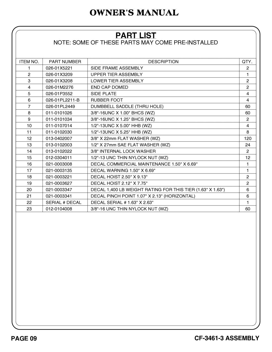 Hoist Fitness CF-3461-3 owner manual Part List, Dumbbell Saddle Thru Hole 