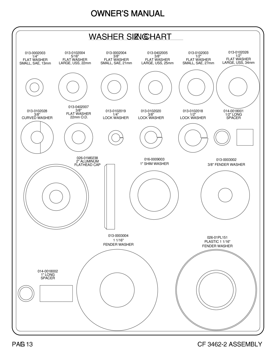 Hoist Fitness CF-3462-2 owner manual Washer Sizing Chart 