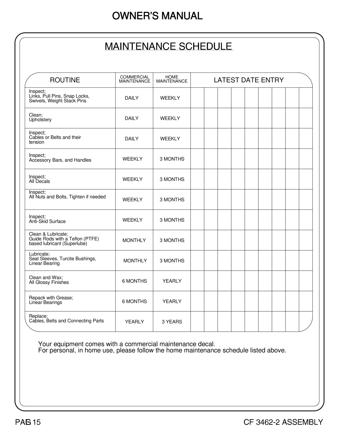 Hoist Fitness CF-3462-2 owner manual Maintenance Schedule, Routine 