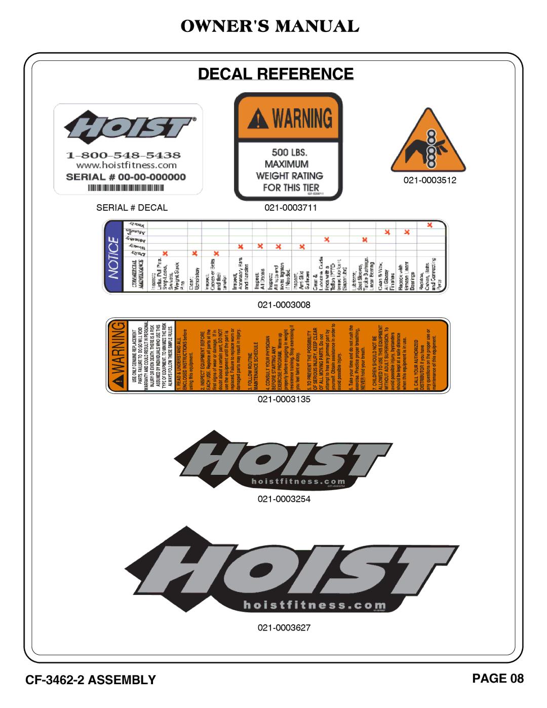 Hoist Fitness CF-3462-2 owner manual Decal Reference 