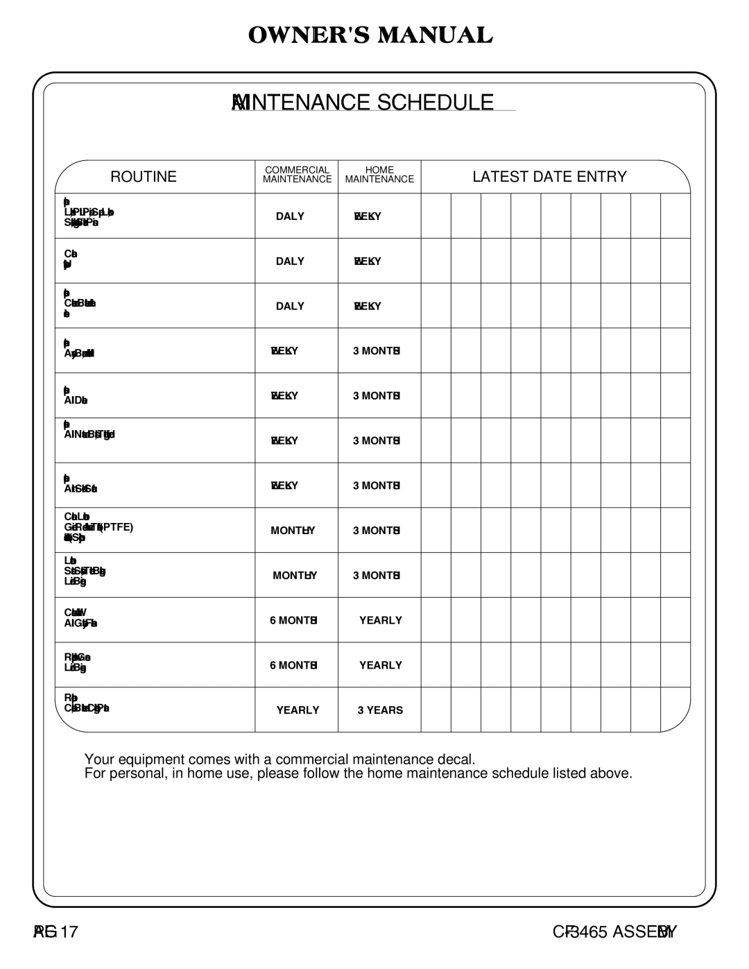 Hoist Fitness CF-3465 owner manual Maintenance Schedule, Routine 