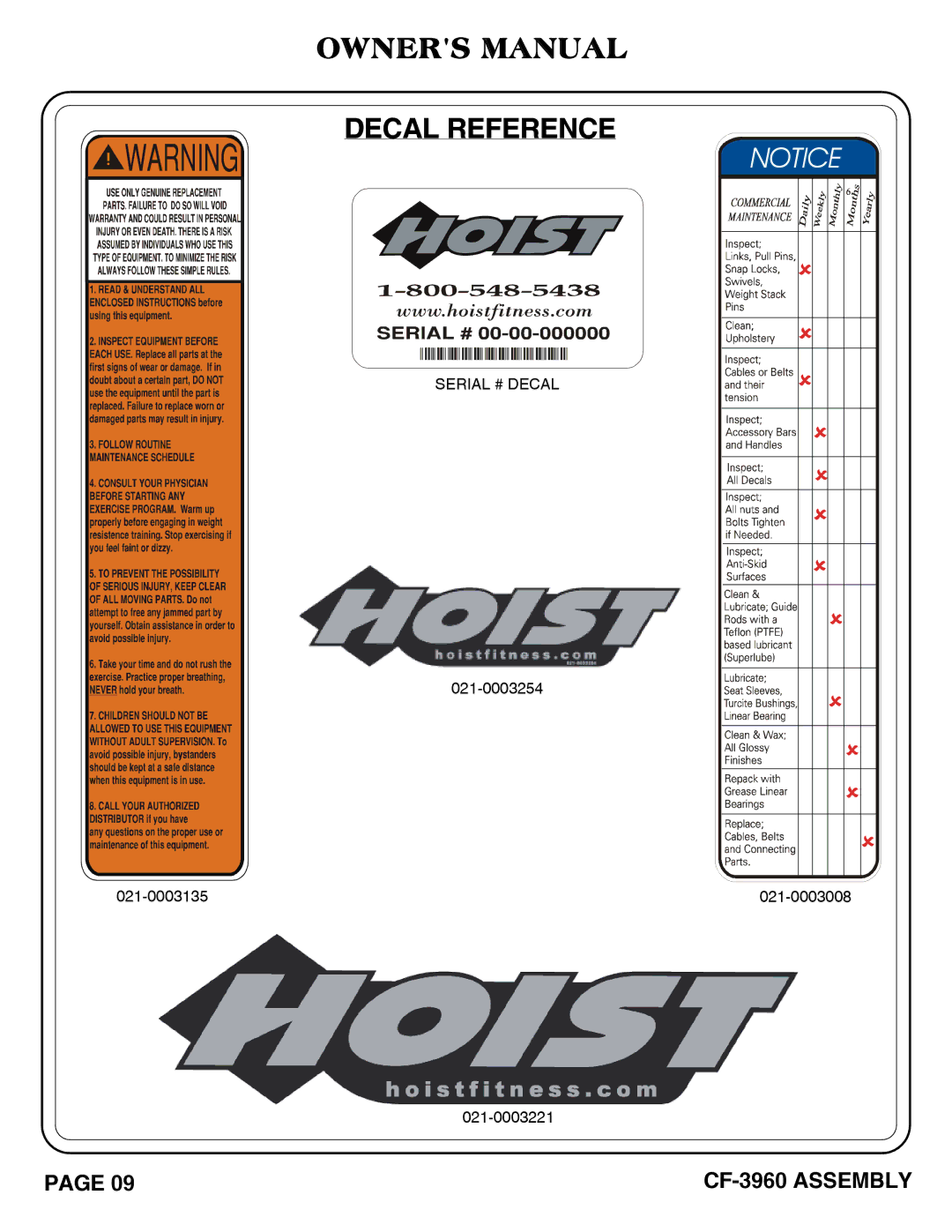 Hoist Fitness CF-3960 owner manual Decal Reference 