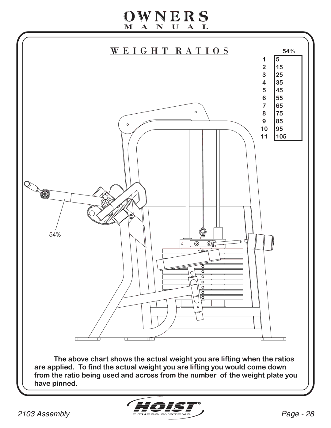 Hoist Fitness CL-2103 owner manual Owners 