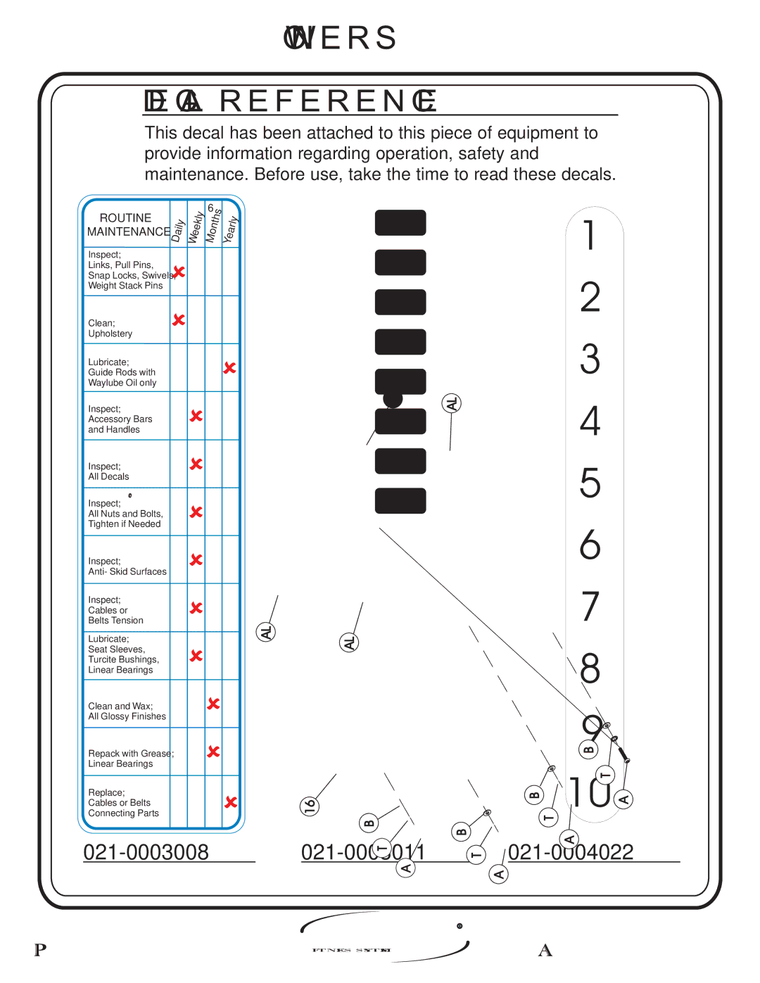 Hoist Fitness CL-2103 owner manual C a L R E F E R E N C E 