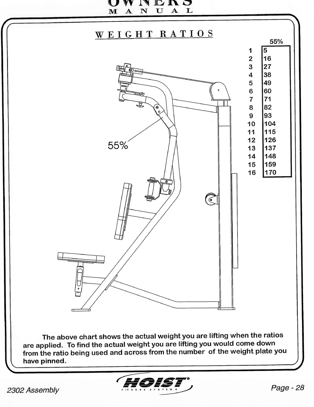 Hoist Fitness CL-2302 manual 