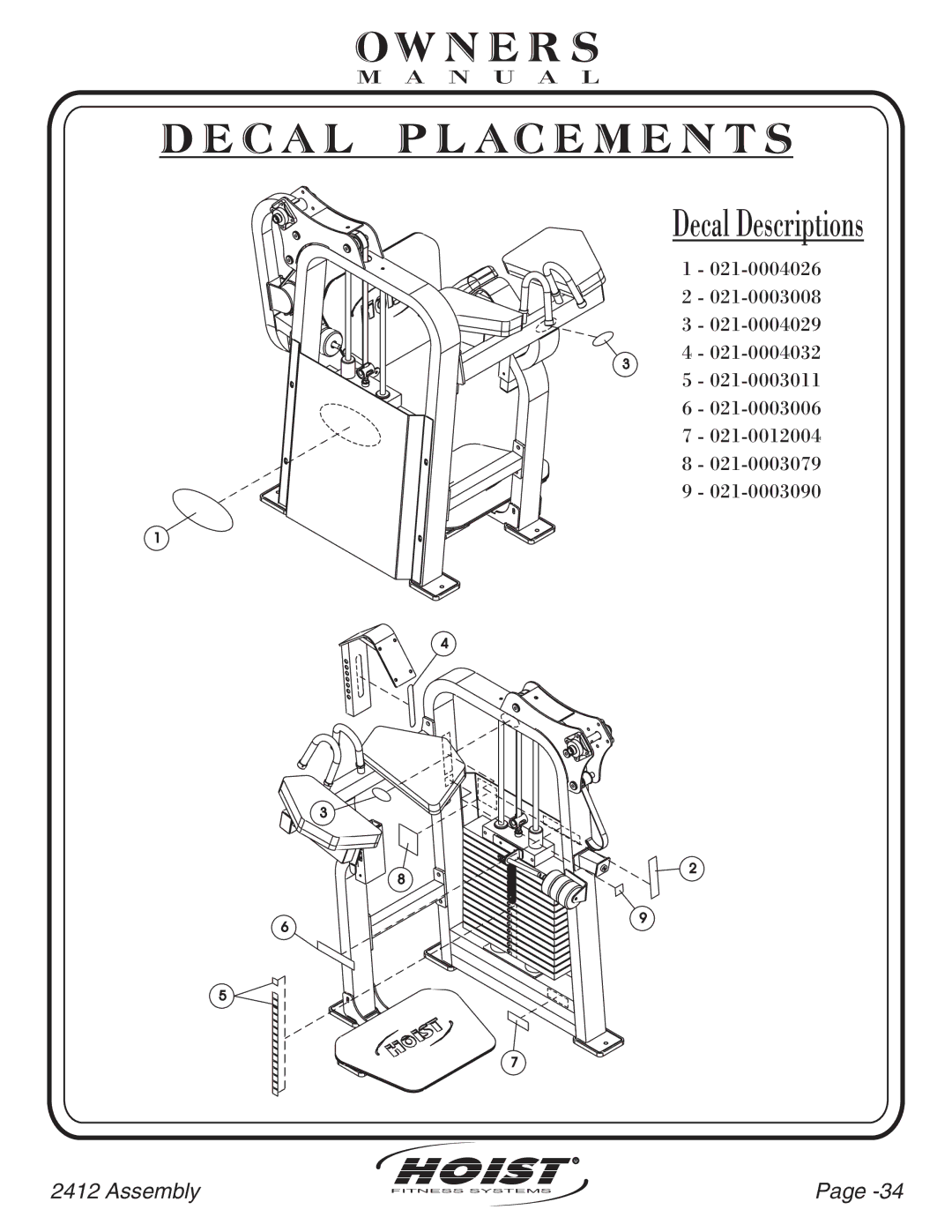 Hoist Fitness CL-2412 owner manual N E R S 