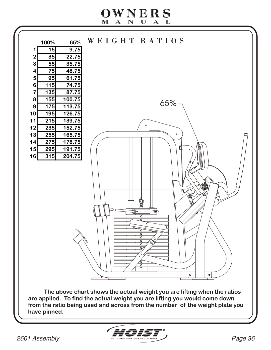 Hoist Fitness CL-2601 owner manual Ow N E R S 