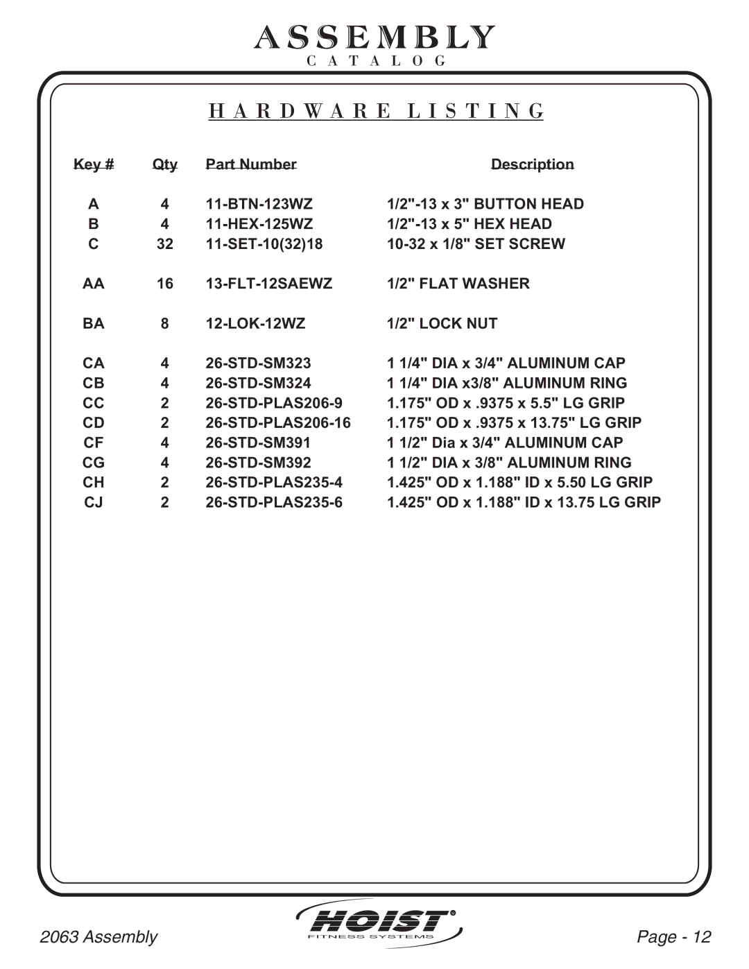 Hoist Fitness CL2063 owner manual R D W a R E L I S T I N G, Lock NUT 