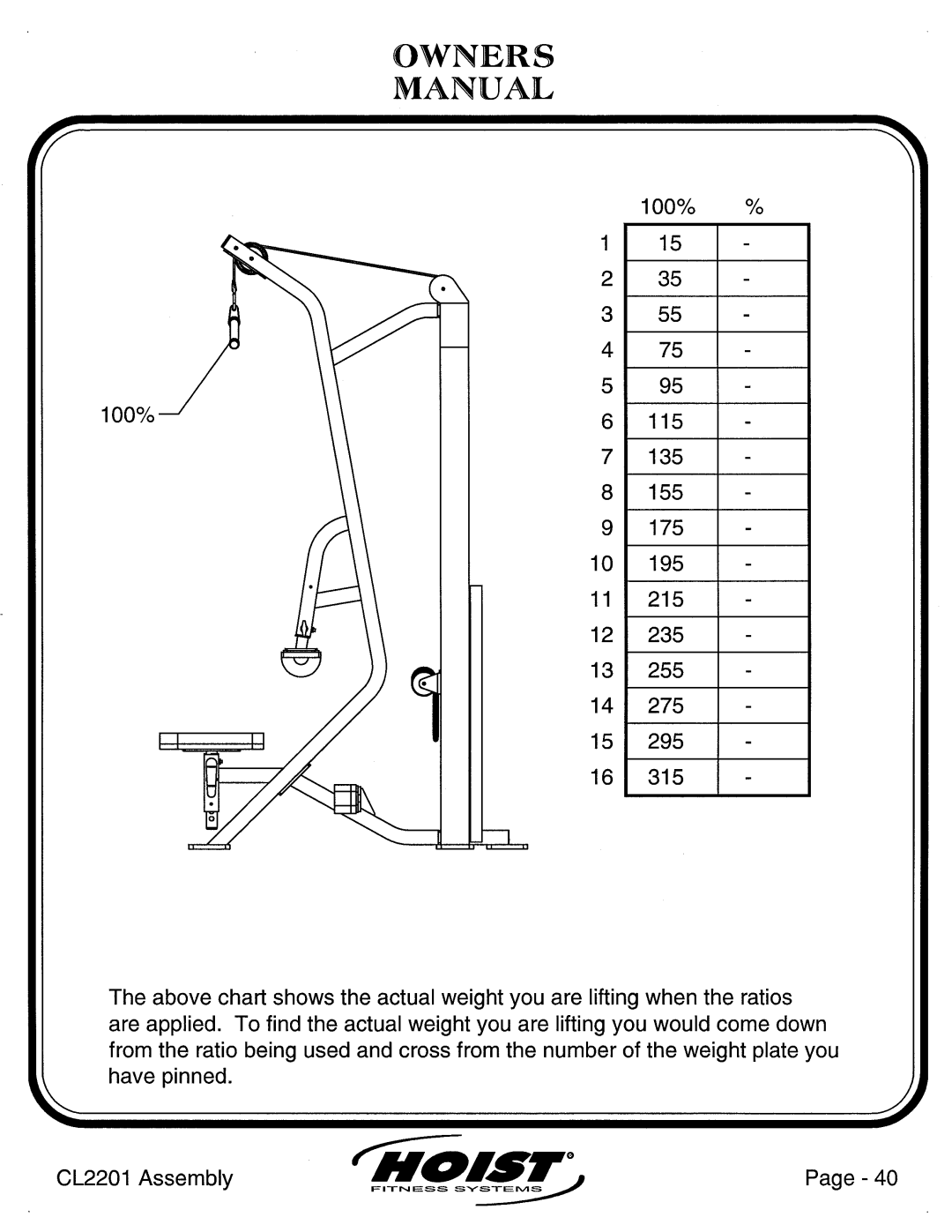 Hoist Fitness CL2201 manual 