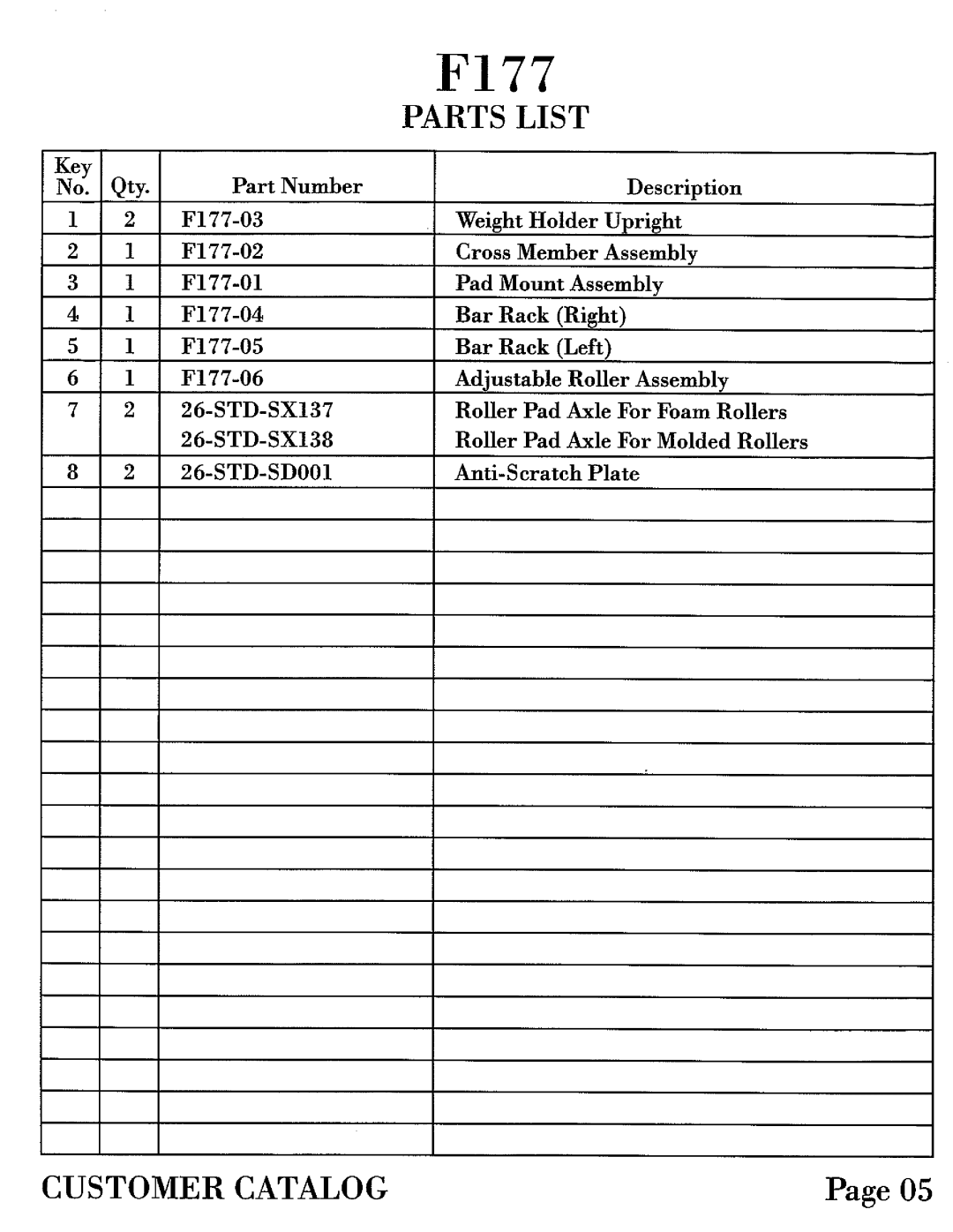 Hoist Fitness F177 manual 