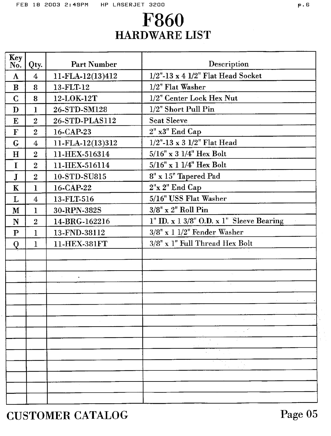 Hoist Fitness f860 manual 