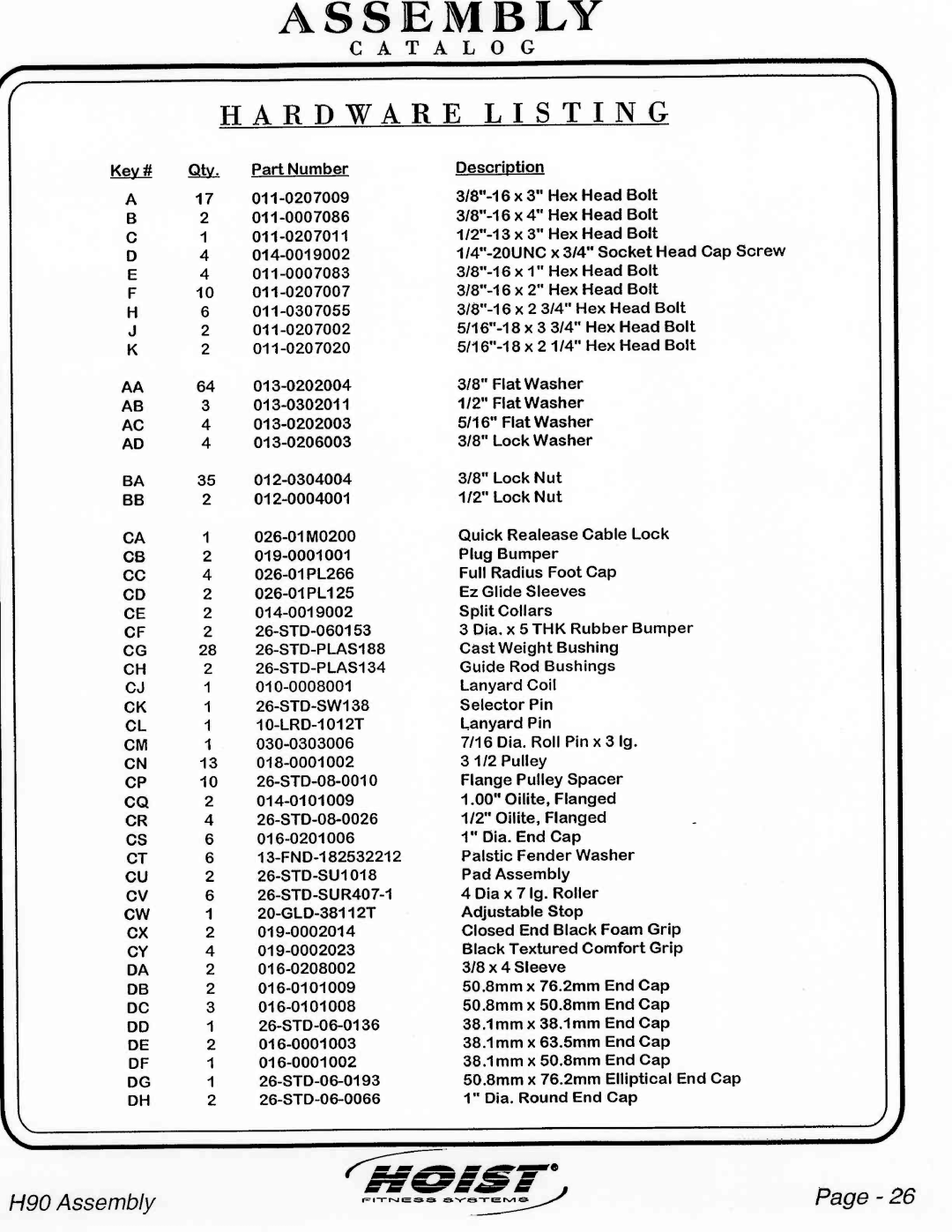 Hoist Fitness H90 manual 