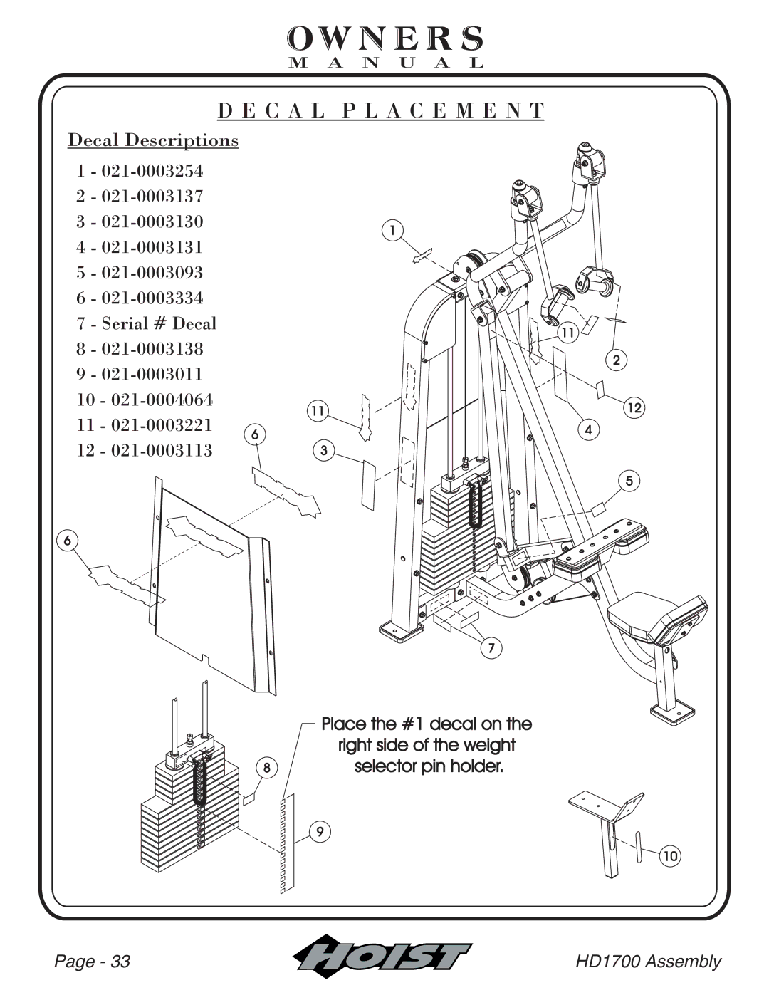 Hoist Fitness HD1700 owner manual Ow N E R S 