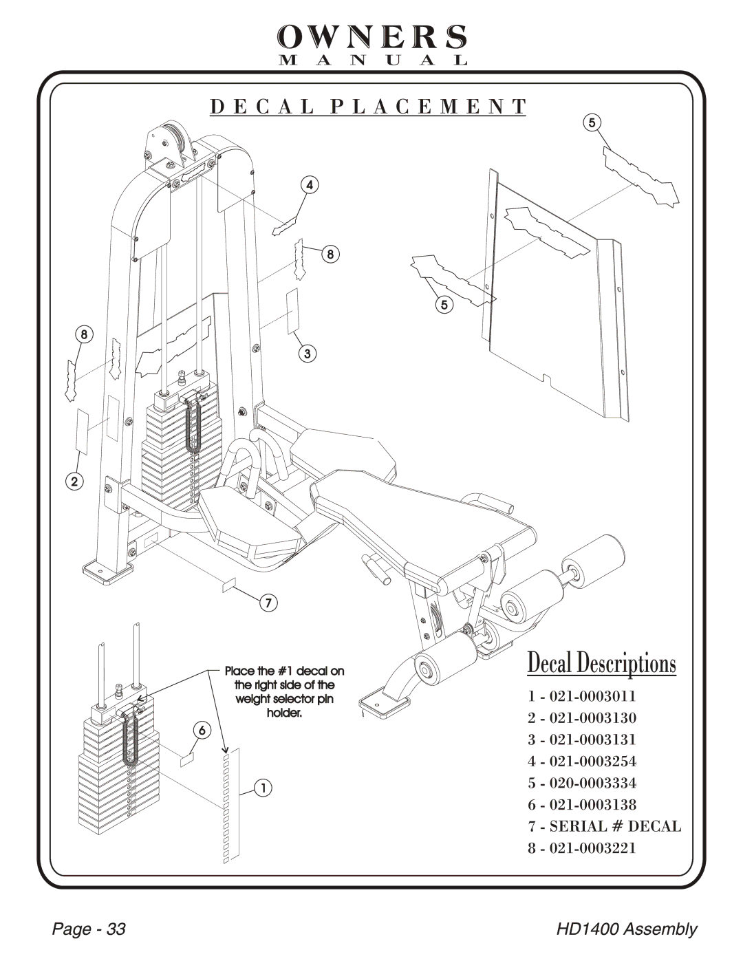 Hoist Fitness HDI400 owner manual 