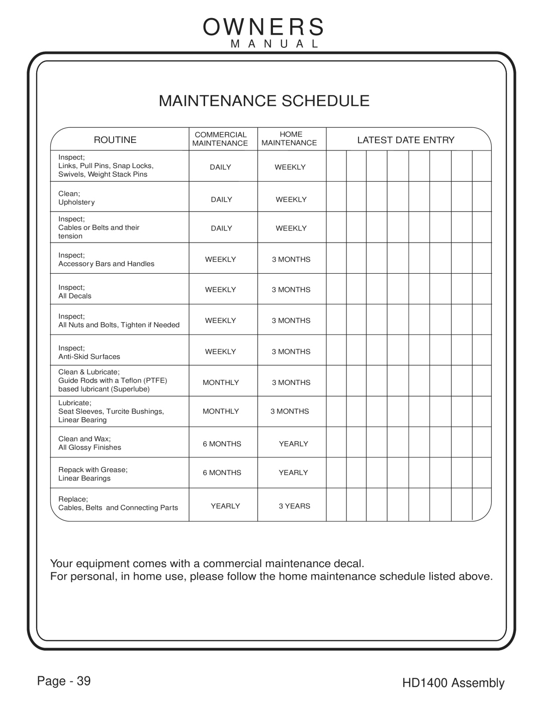 Hoist Fitness HDI400 owner manual Maintenance Schedule 