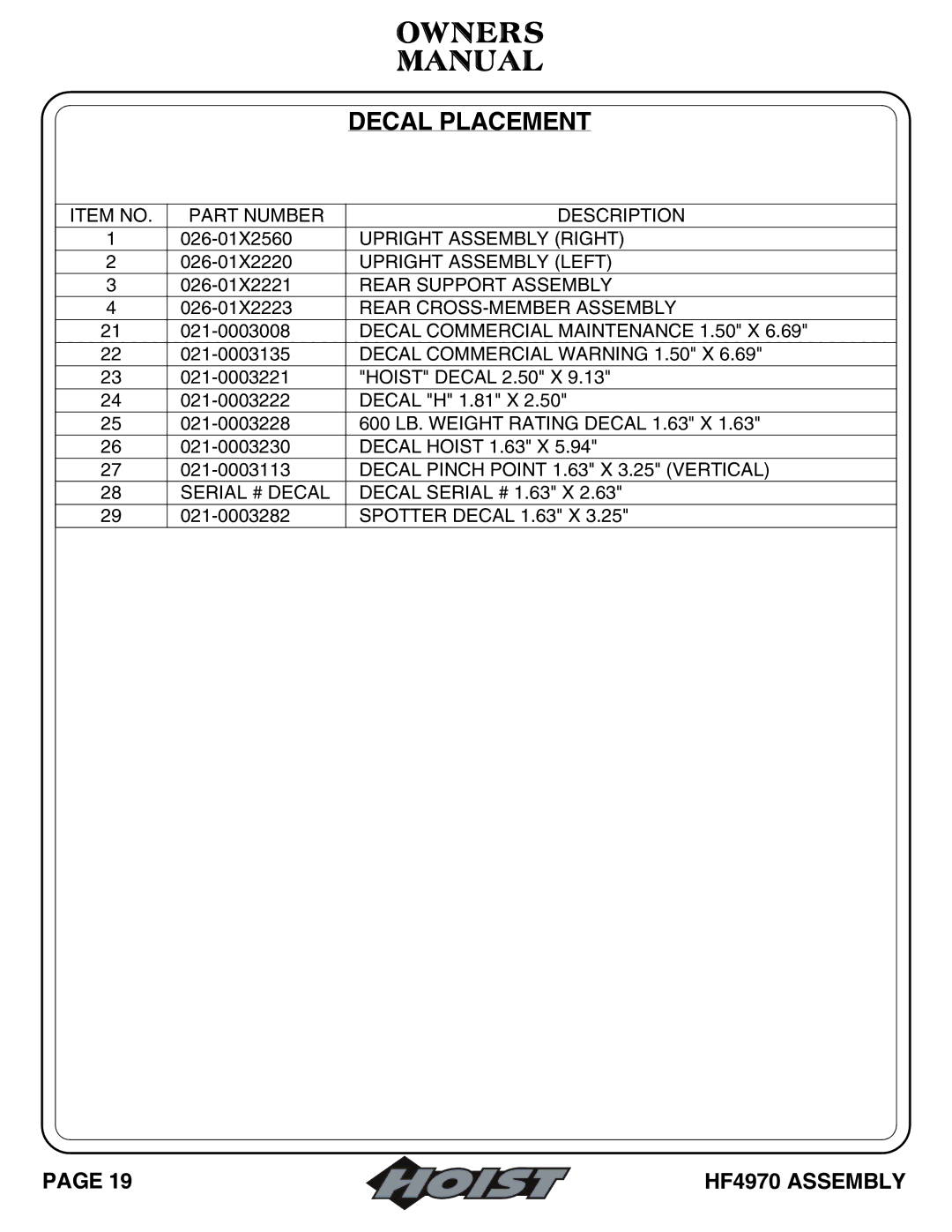 Hoist Fitness hf4970 owner manual Decal Placement 