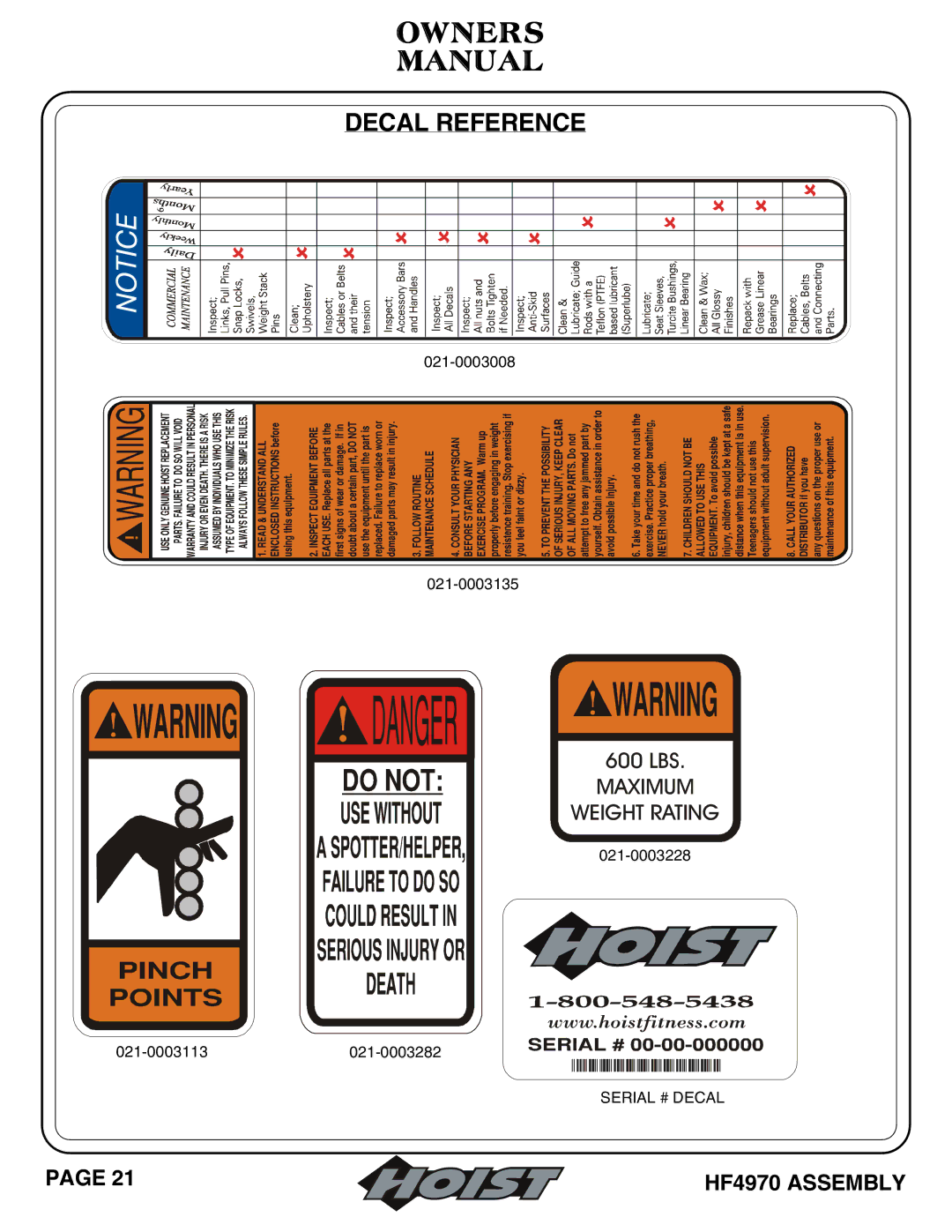 Hoist Fitness hf4970 owner manual Decal Reference 