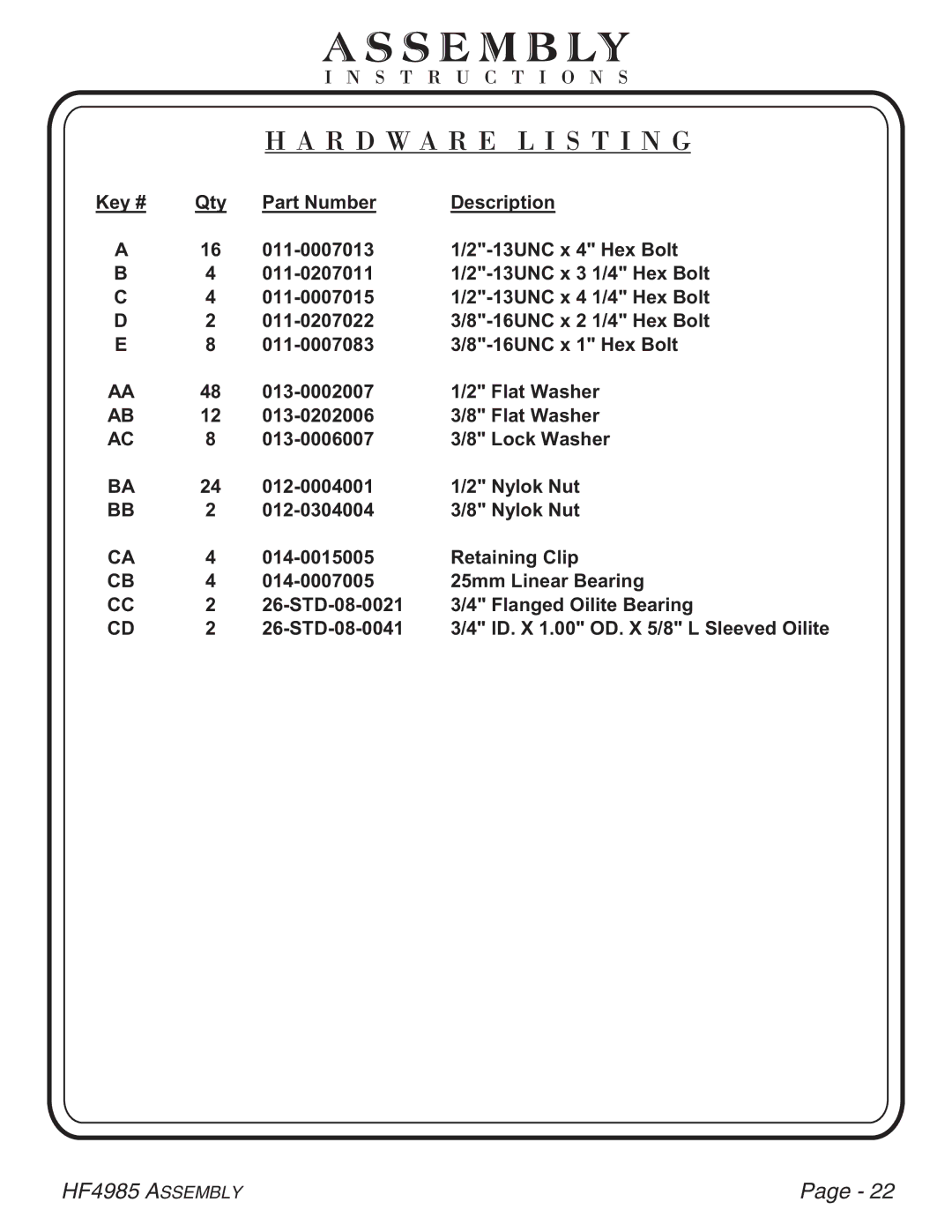 Hoist Fitness HF4985 owner manual R D W a R E L I S T I N G 