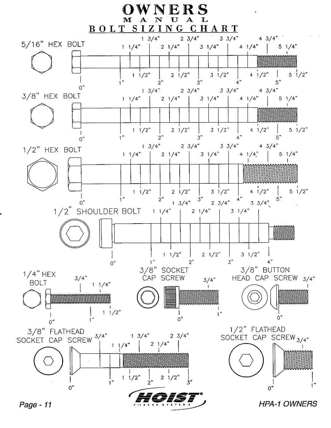 Hoist Fitness HPA-1 owner manual 