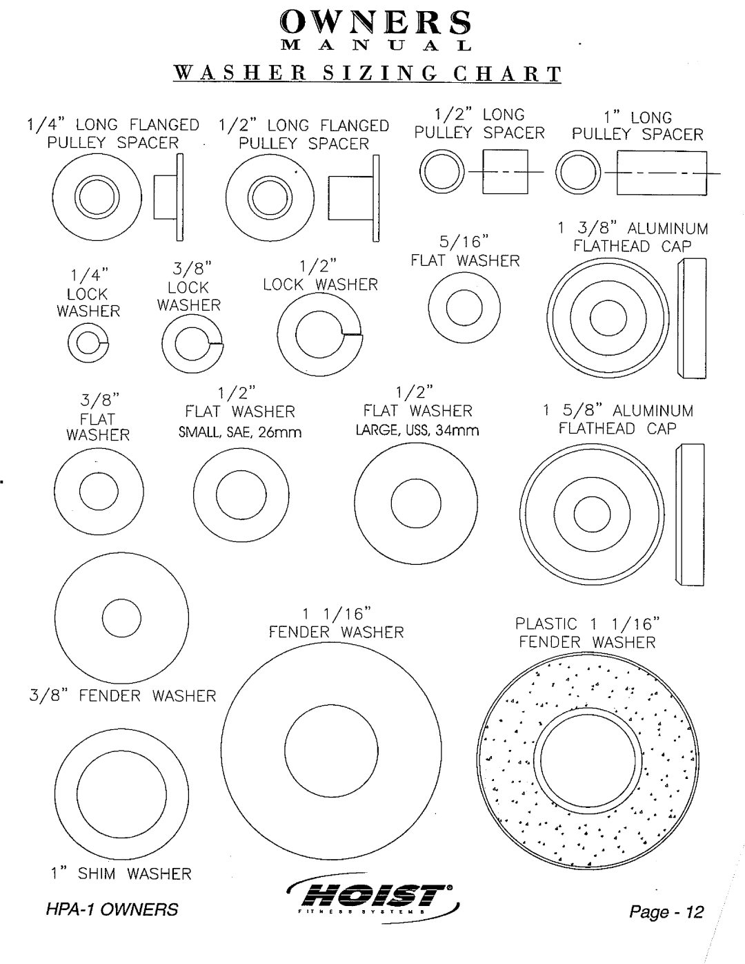 Hoist Fitness HPA-1 owner manual 