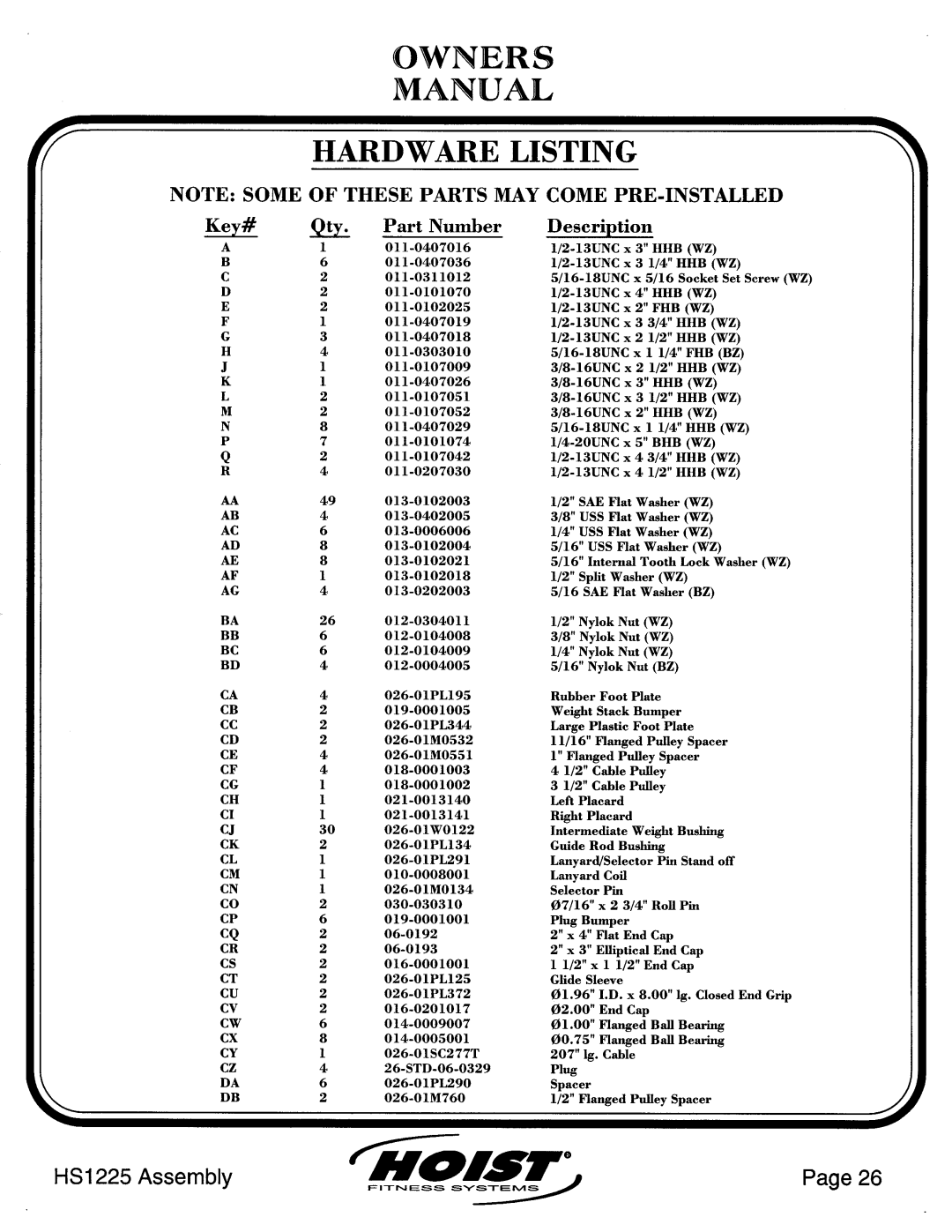 Hoist Fitness HS1225 manual 