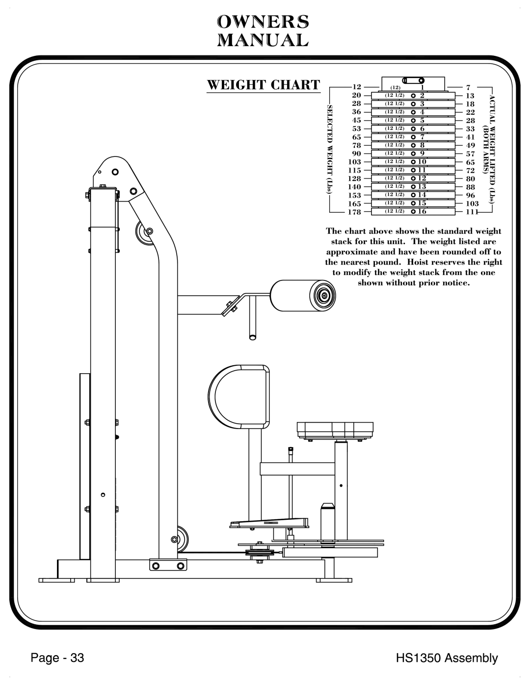 Hoist Fitness HS1350 manual 