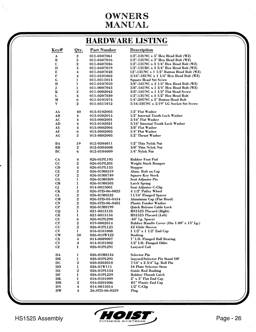 Hoist Fitness HS1525 manual 