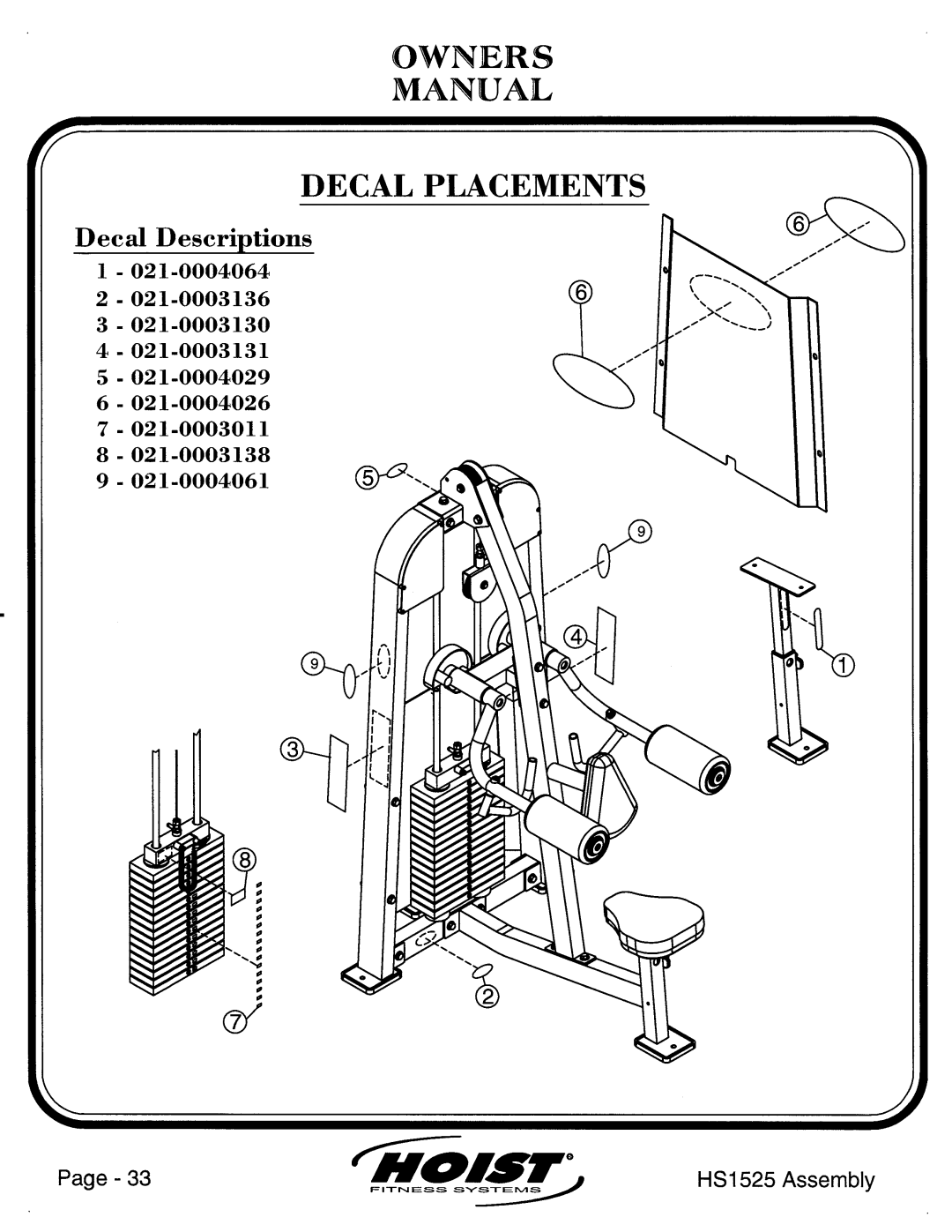 Hoist Fitness HS1525 manual 