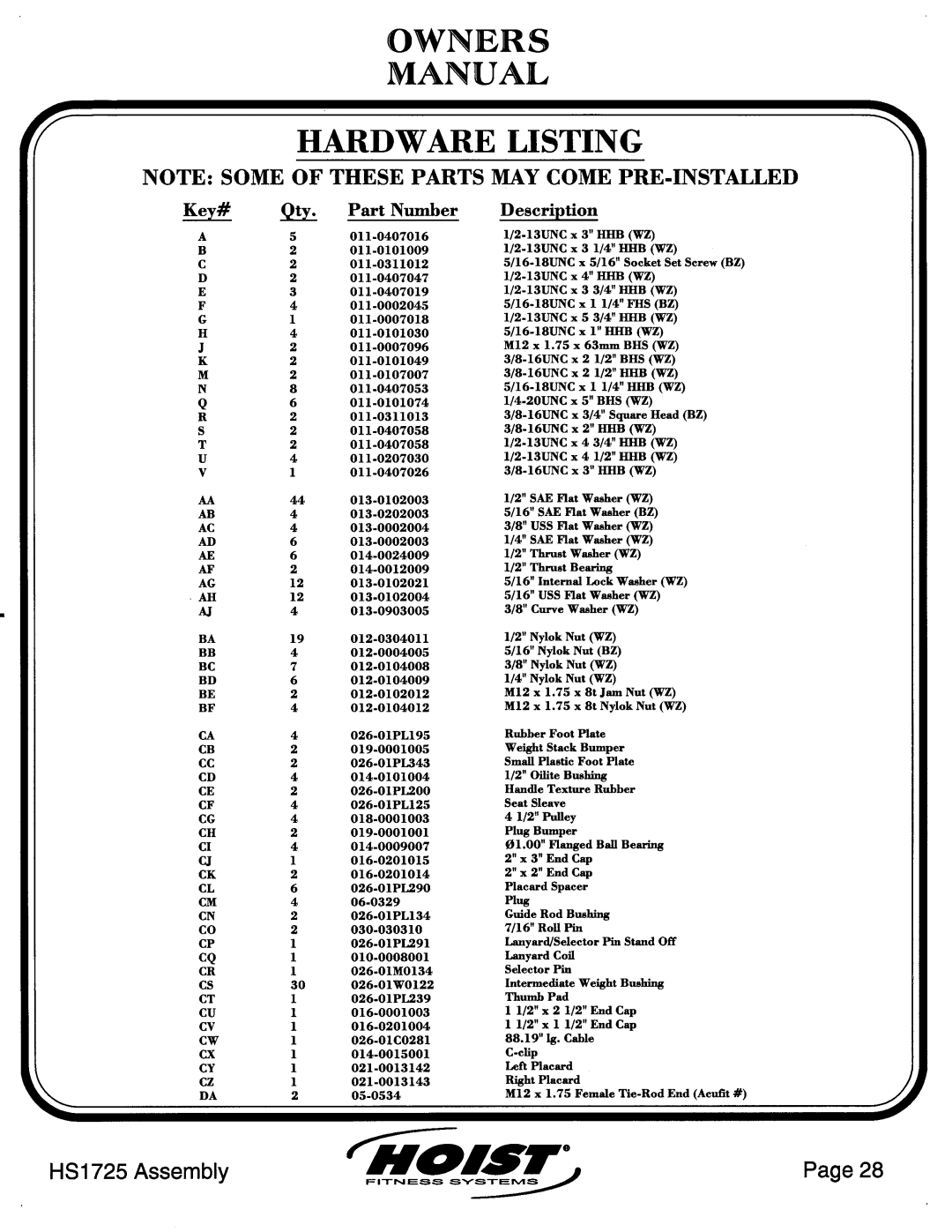 Hoist Fitness HS1725 manual 