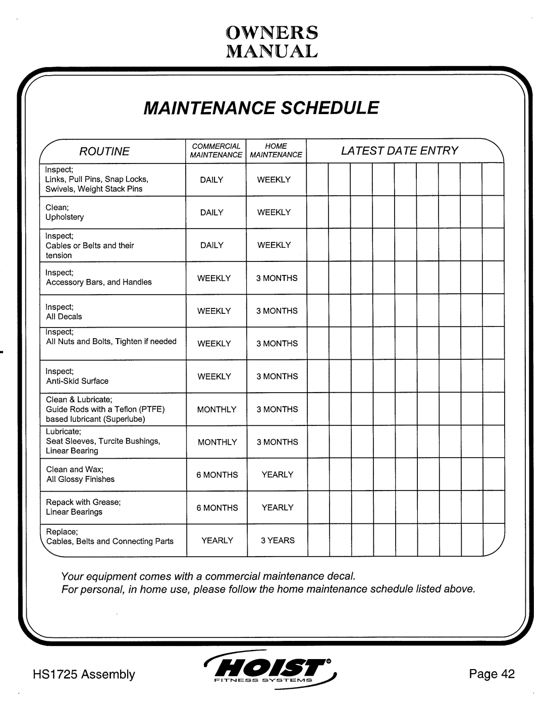 Hoist Fitness HS1725 manual 