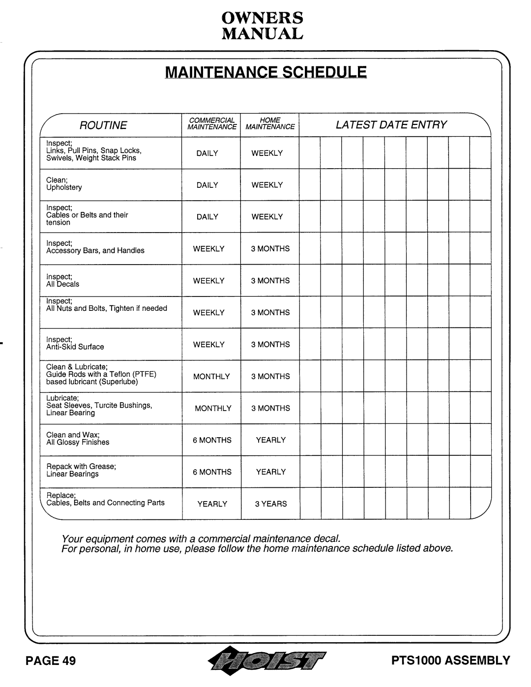 Hoist Fitness PTS 1000 owner manual 