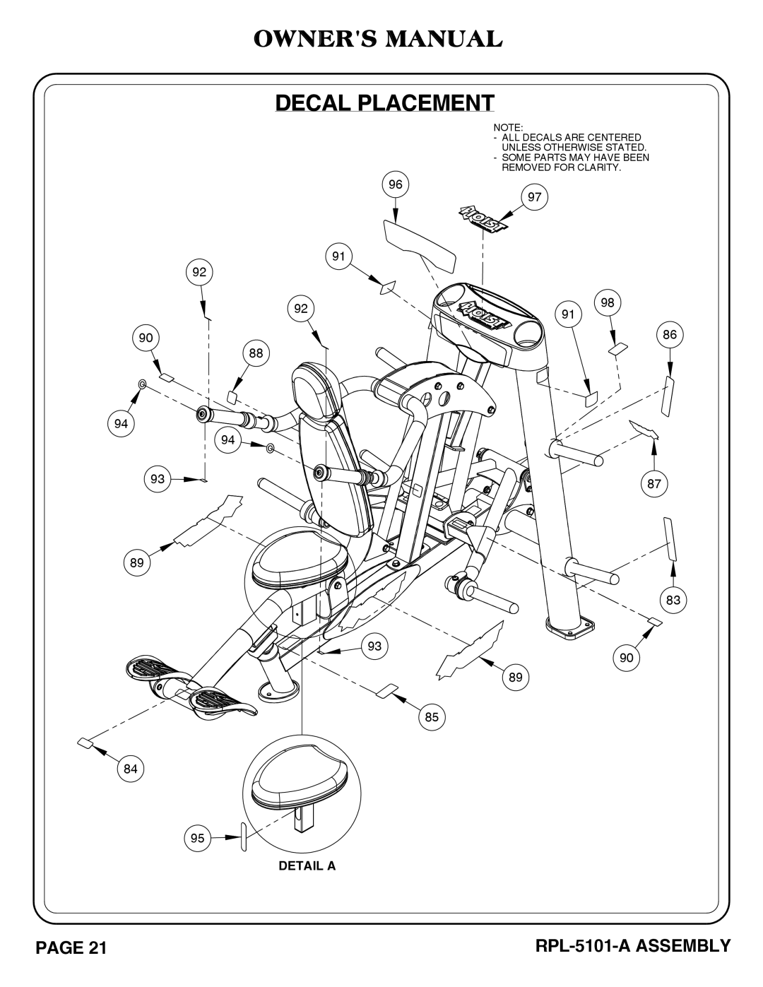 Hoist Fitness RPL-5101-A owner manual Decal Placement 