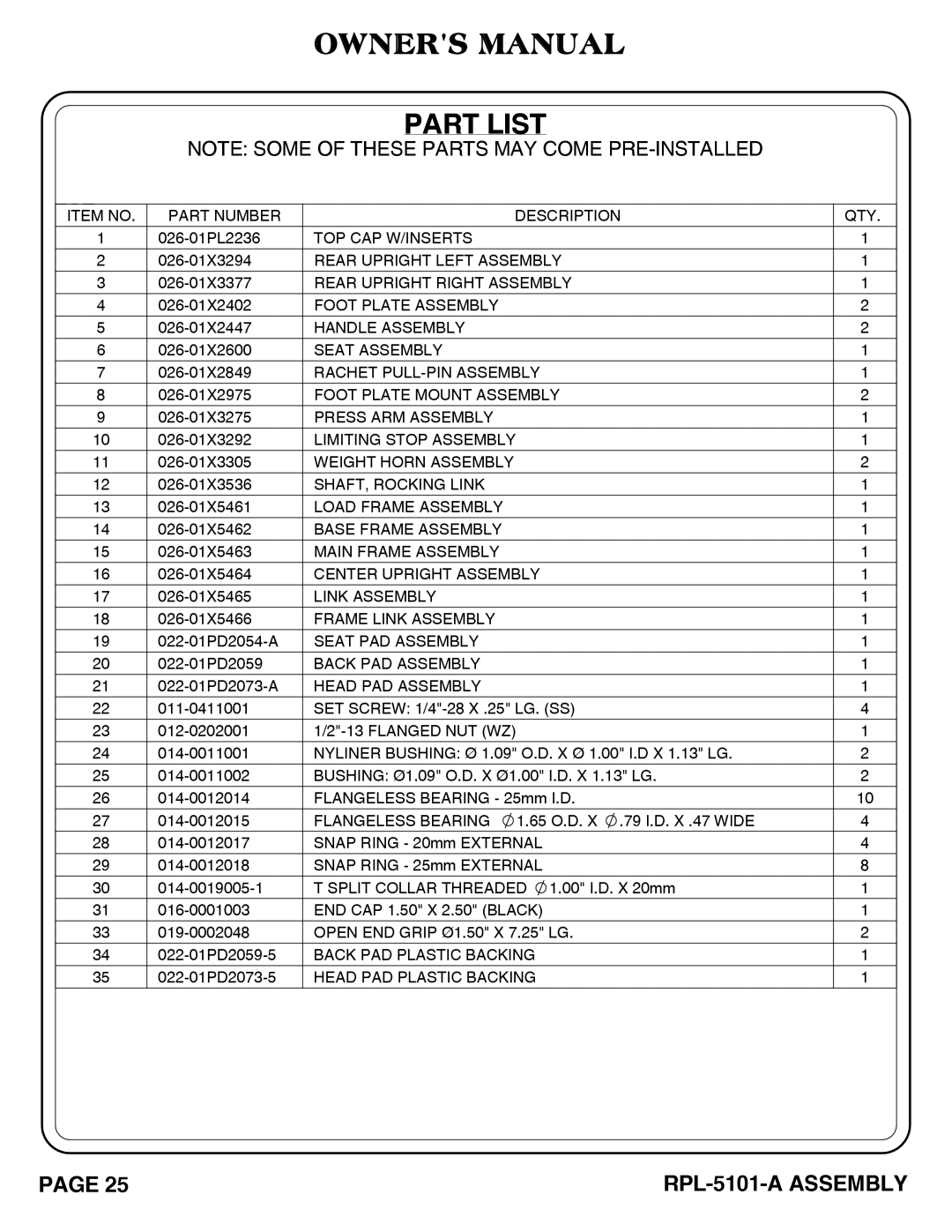 Hoist Fitness RPL-5101-A owner manual Part List, Head PAD Assembly 