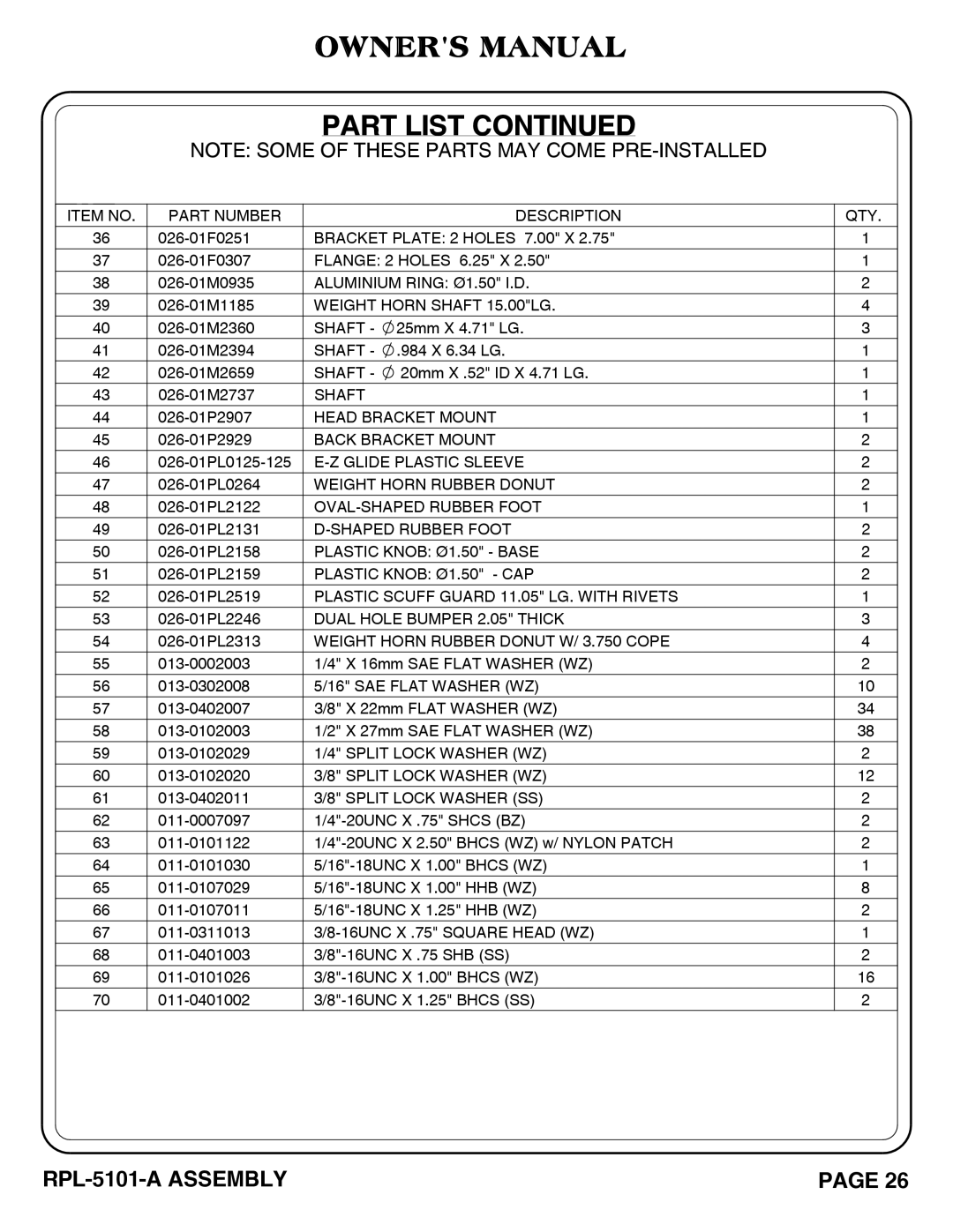 Hoist Fitness RPL-5101-A owner manual Item no Part Number Description 