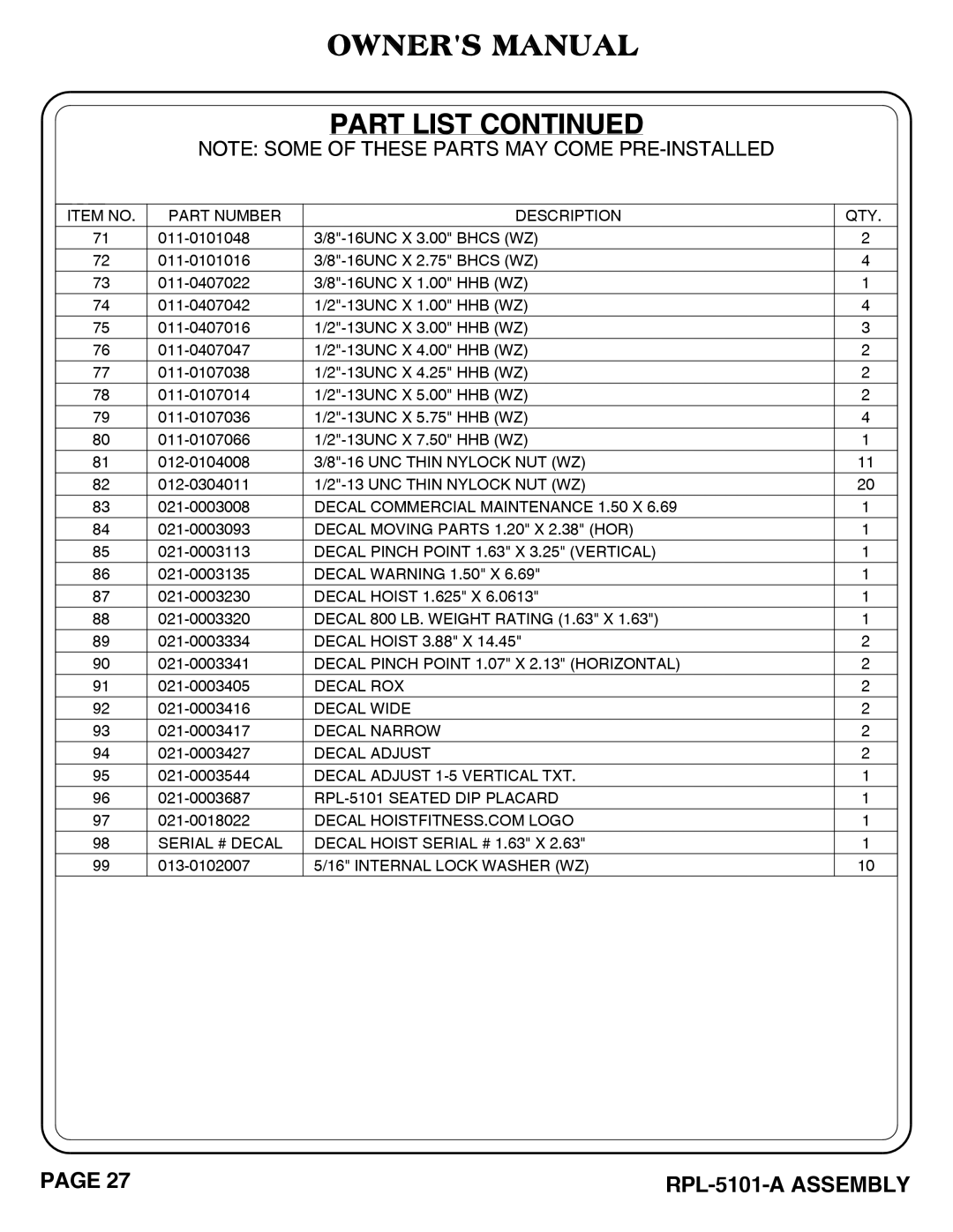 Hoist Fitness RPL-5101-A owner manual UNC Thin Nylock NUT WZ 