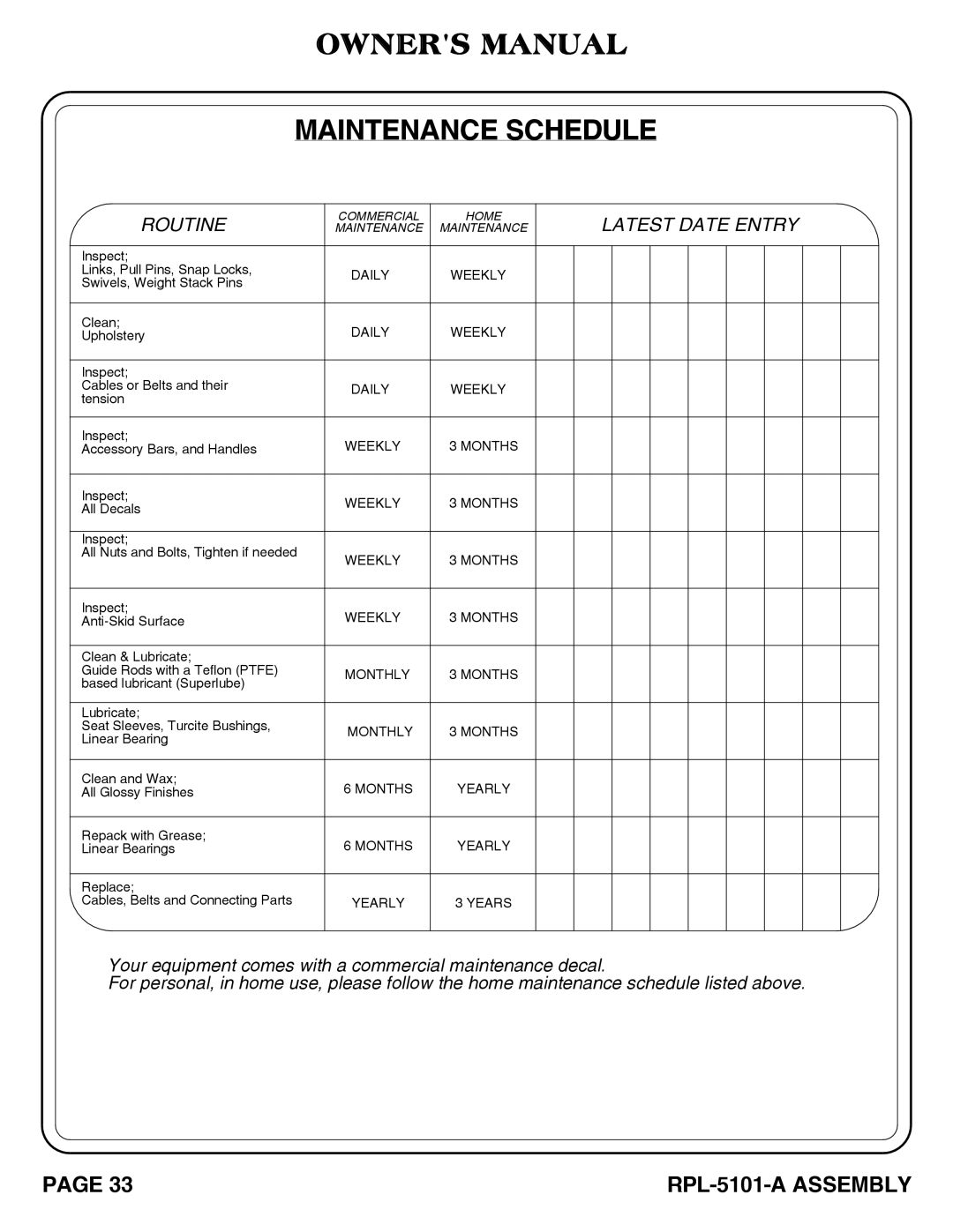 Hoist Fitness RPL-5101-A owner manual Maintenance Schedule, Latest Date Entry 