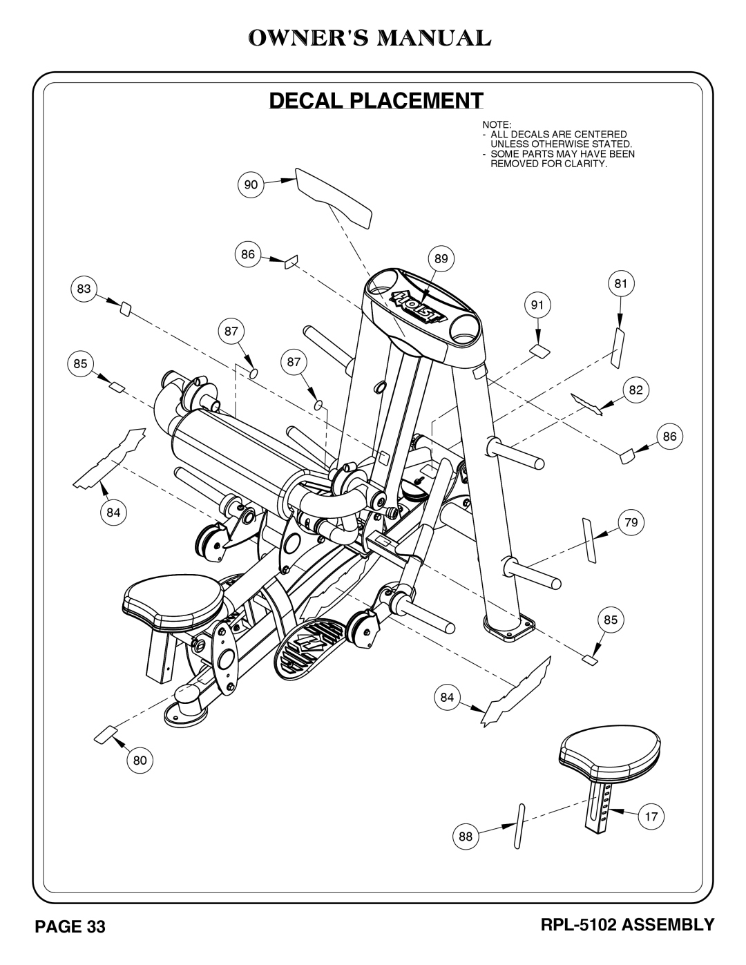 Hoist Fitness RPL-5102 owner manual Decal Placement 