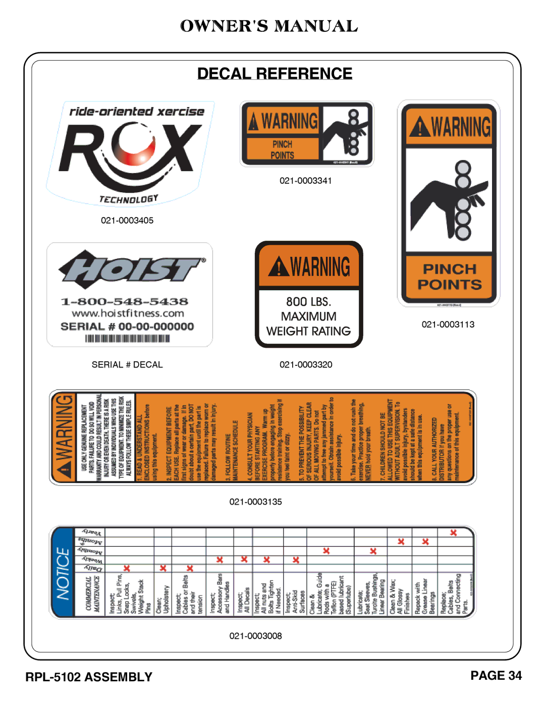 Hoist Fitness RPL-5102 owner manual Decal Reference 