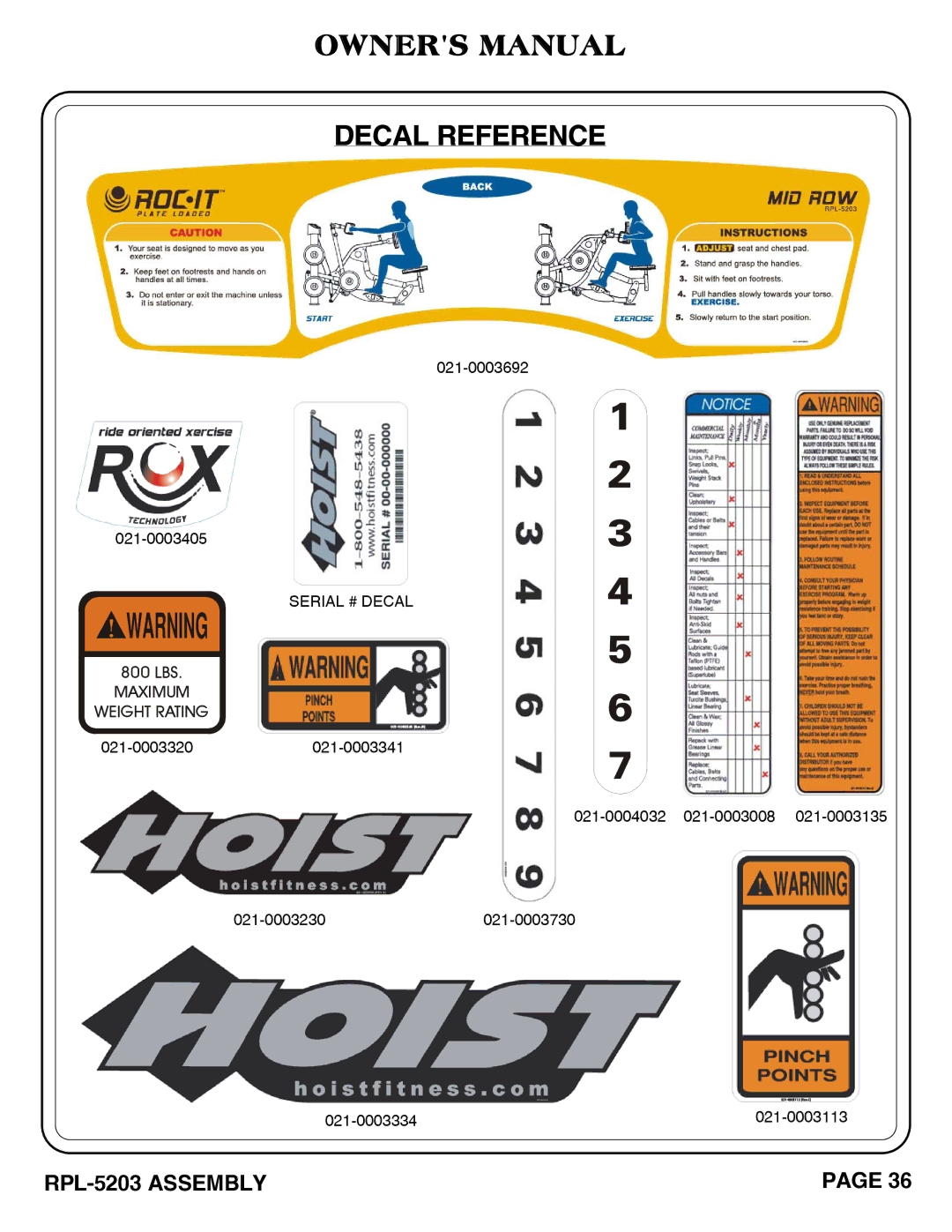 Hoist Fitness rpl-5203 owner manual Decal Reference, Maximum Weight Rating 