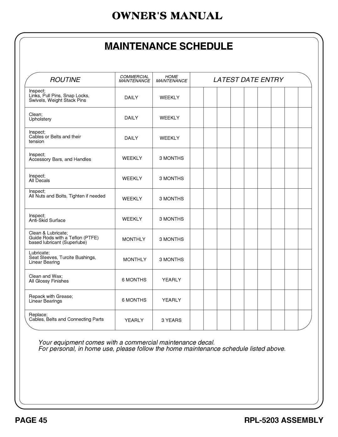 Hoist Fitness rpl-5203 owner manual Maintenance Schedule, Routine 