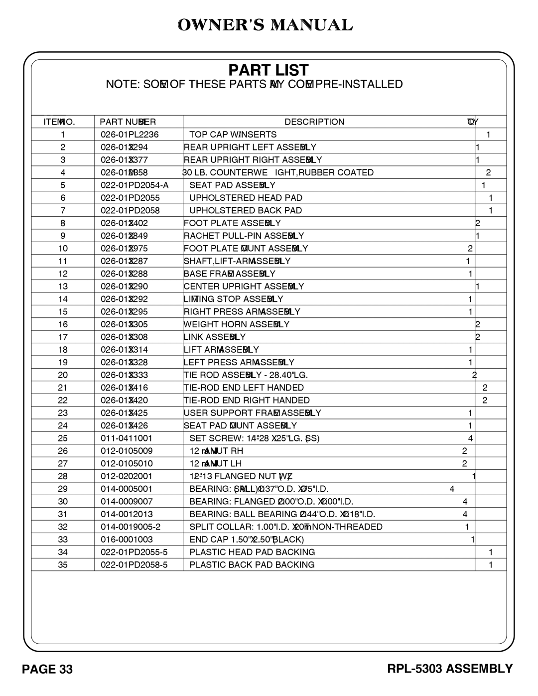 Hoist Fitness RPL-5303 owner manual Part List, Seat PAD Mount Assembly 