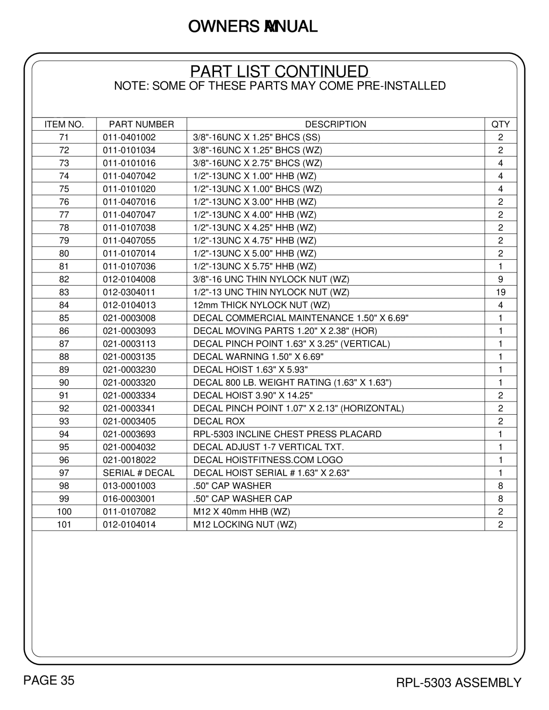 Hoist Fitness RPL-5303 owner manual UNC Thin Nylock NUT WZ 