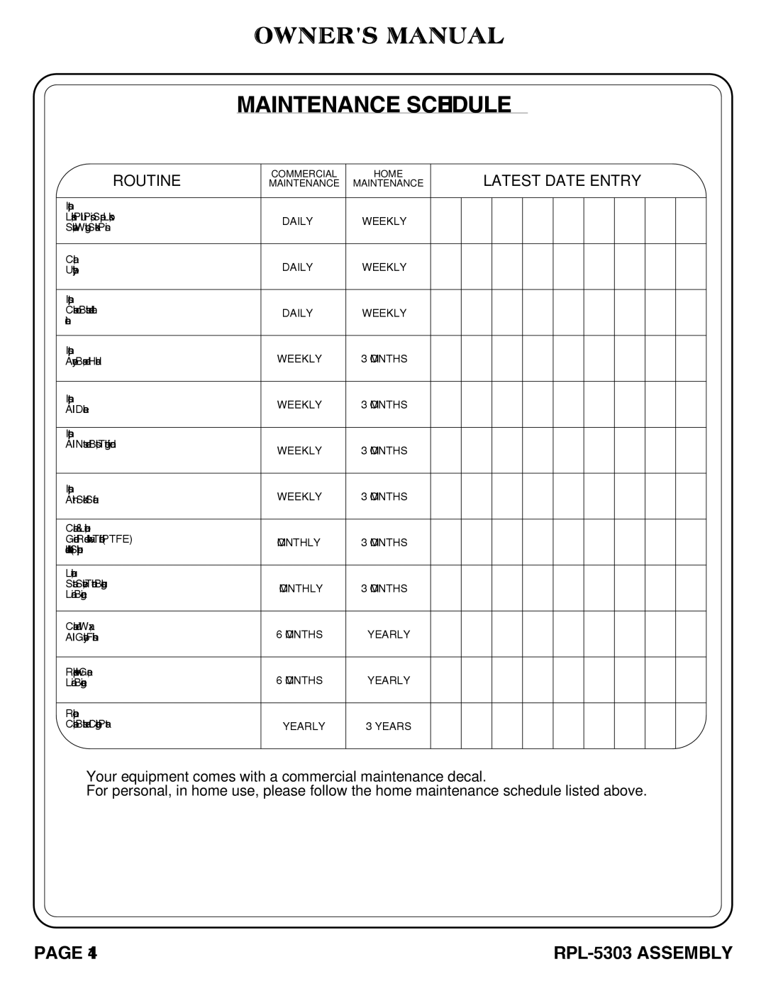 Hoist Fitness RPL-5303 owner manual Maintenance Schedule, Routine 