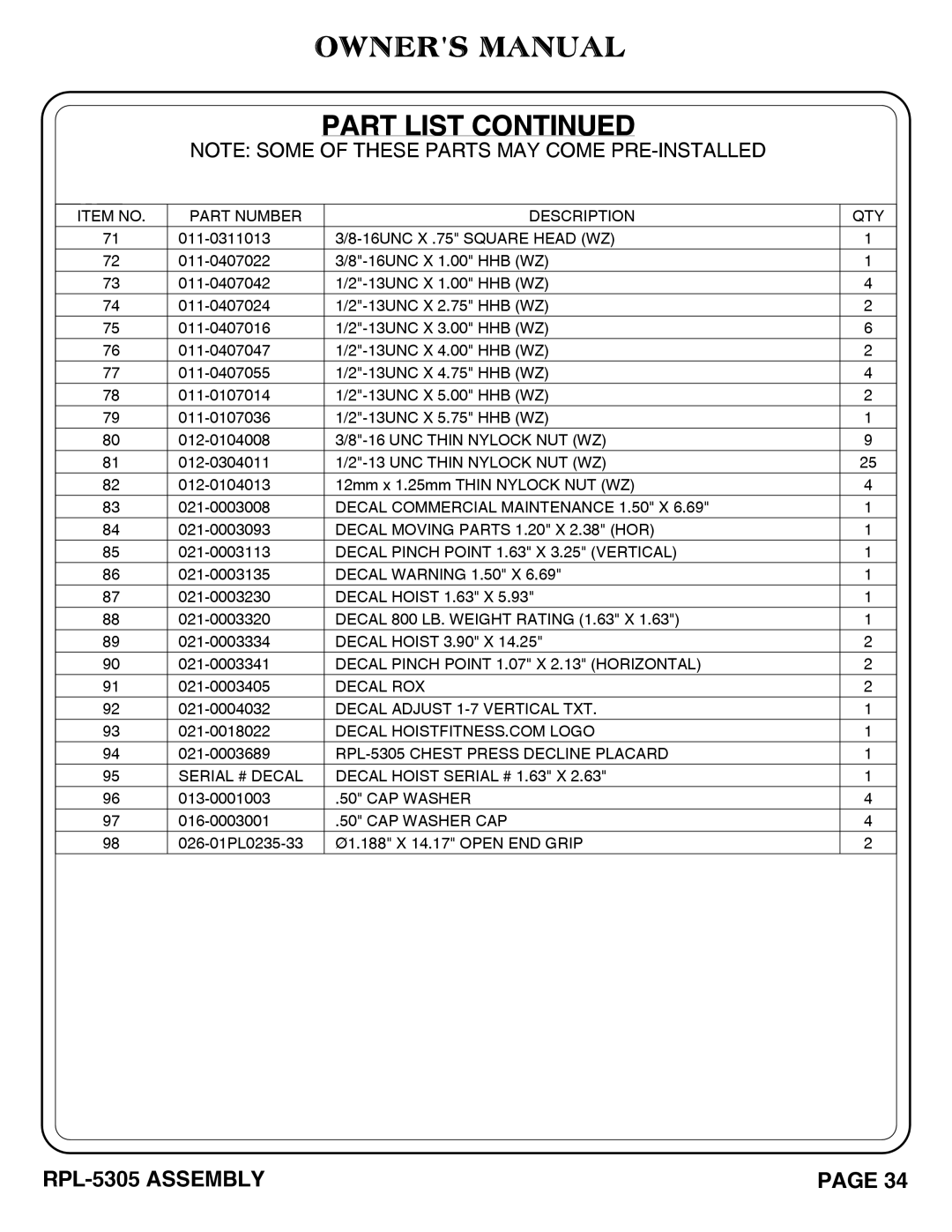 Hoist Fitness RPL-5305 owner manual UNC Thin Nylock NUT WZ 