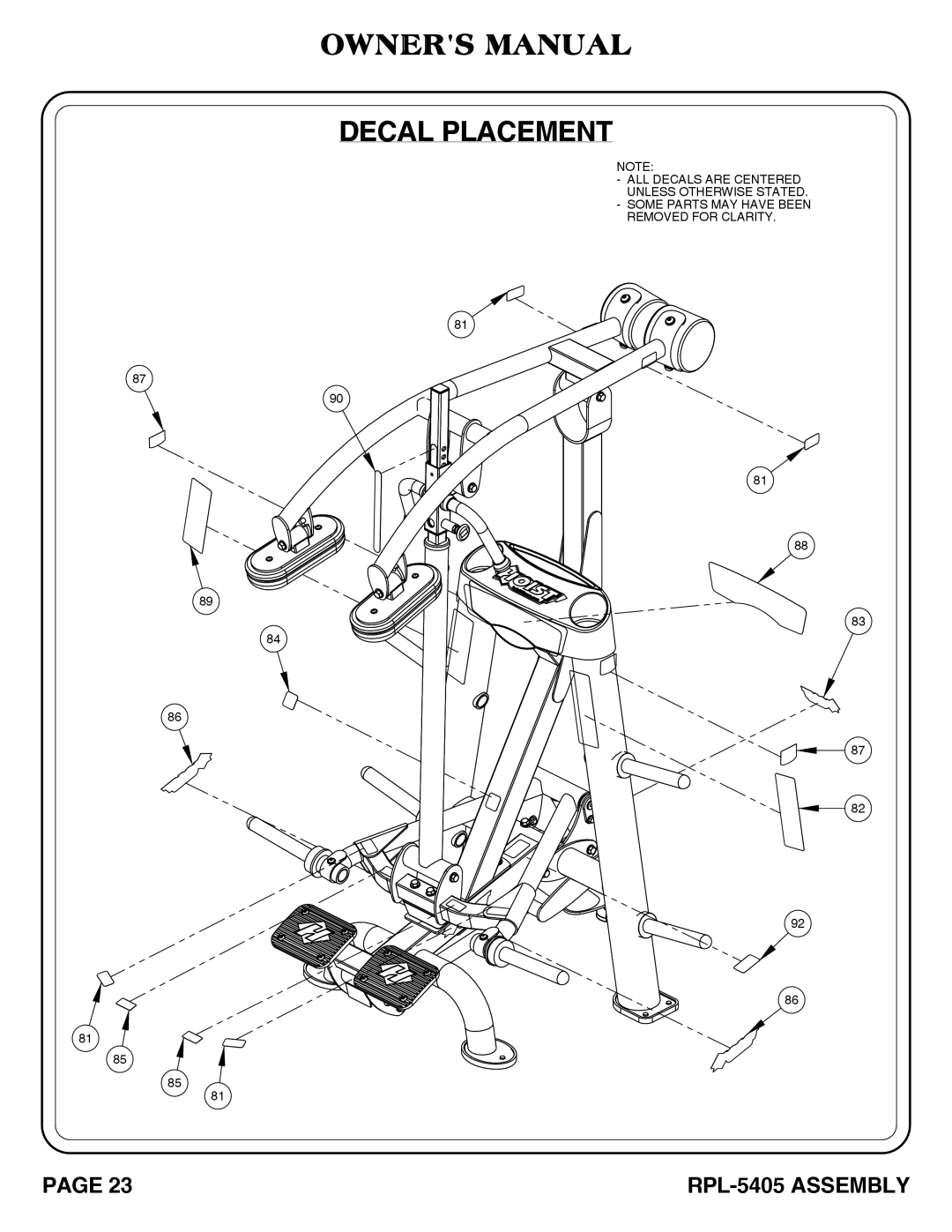 Hoist Fitness RPL-5405 owner manual Decal Placement 