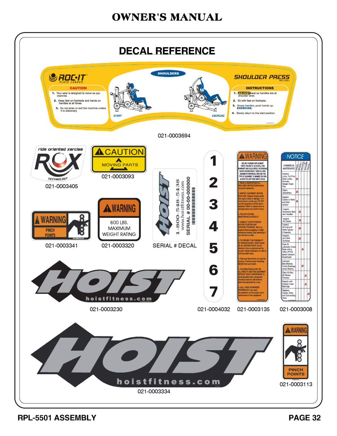 Hoist Fitness RPL-5501 owner manual Decal Reference 