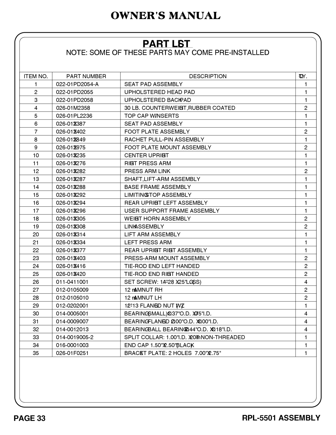 Hoist Fitness RPL-5501 owner manual Part List, TIE-ROD END Right Handed 