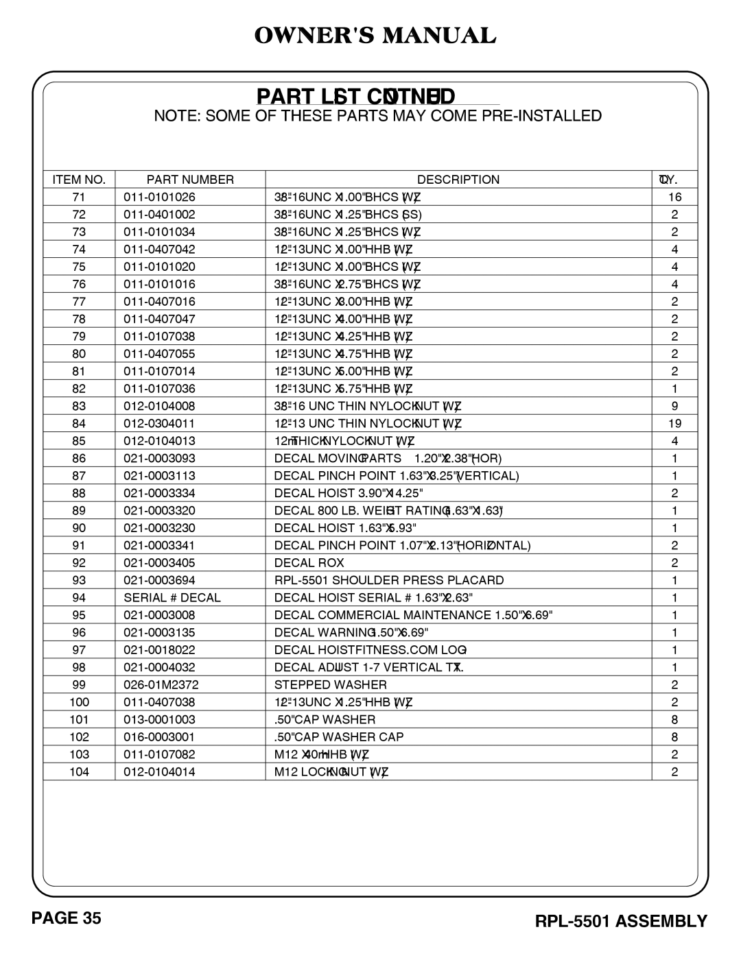 Hoist Fitness RPL-5501 owner manual UNC Thin Nylock NUT WZ 