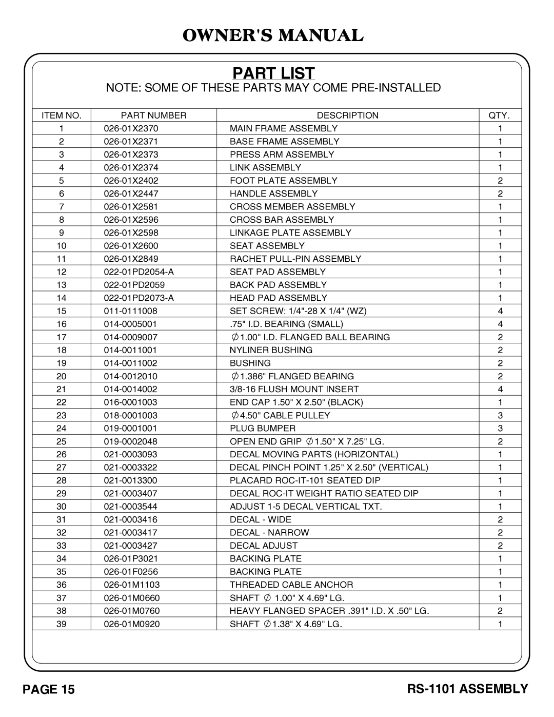 Hoist Fitness rs-1101 owner manual Part List 