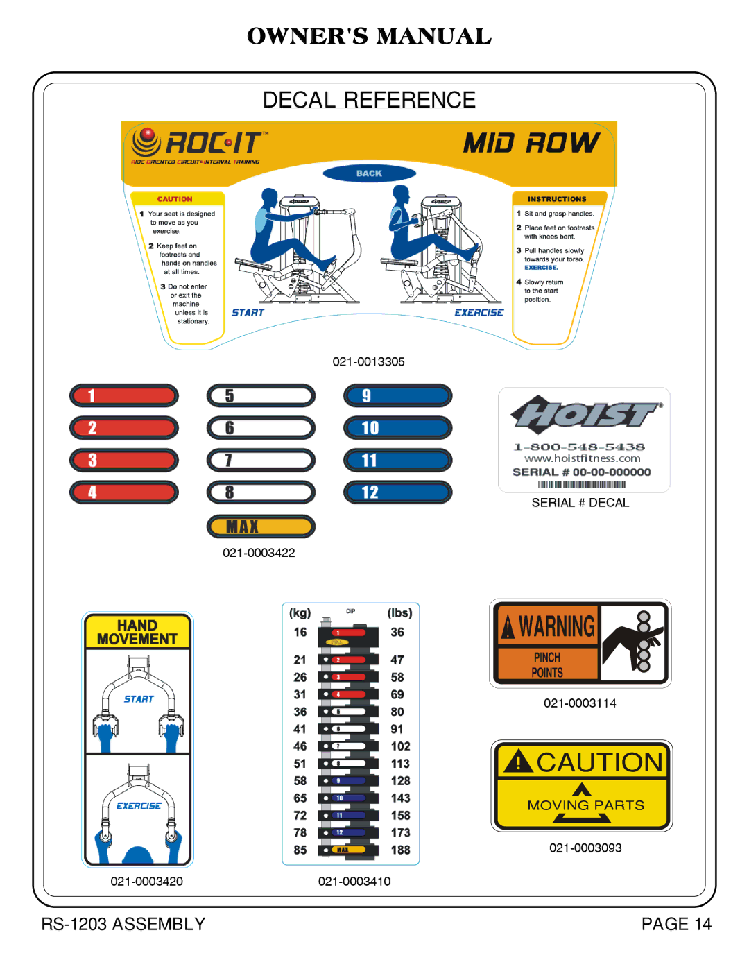 Hoist Fitness RS-1203 owner manual Decal Reference 